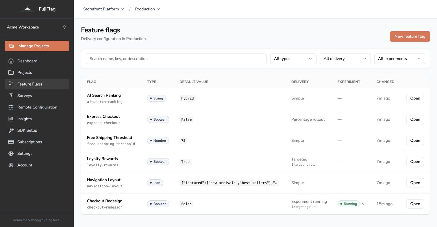 FujiFlag feature flag dashboard showing real flags and remote configuration values